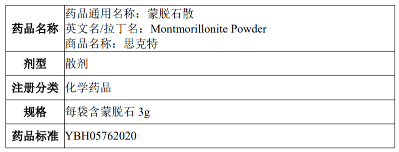 又一家，华润双鹤子公司蒙脱石散通过一致性评价