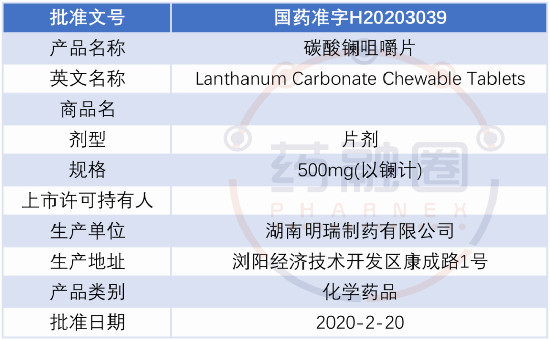 高磷血症：碳酸镧咀嚼片首仿上市