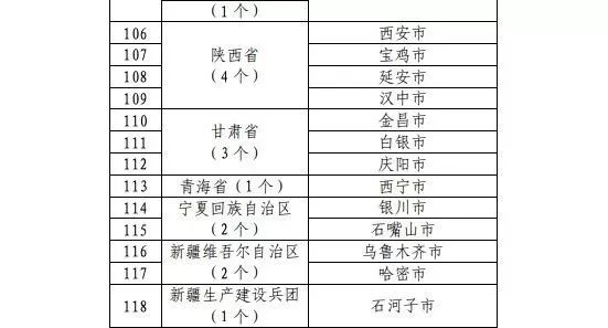 安徽一死者肝肾被「假捐献」，6 名医护人员涉侮辱尸体罪被捕 | 丁香早读