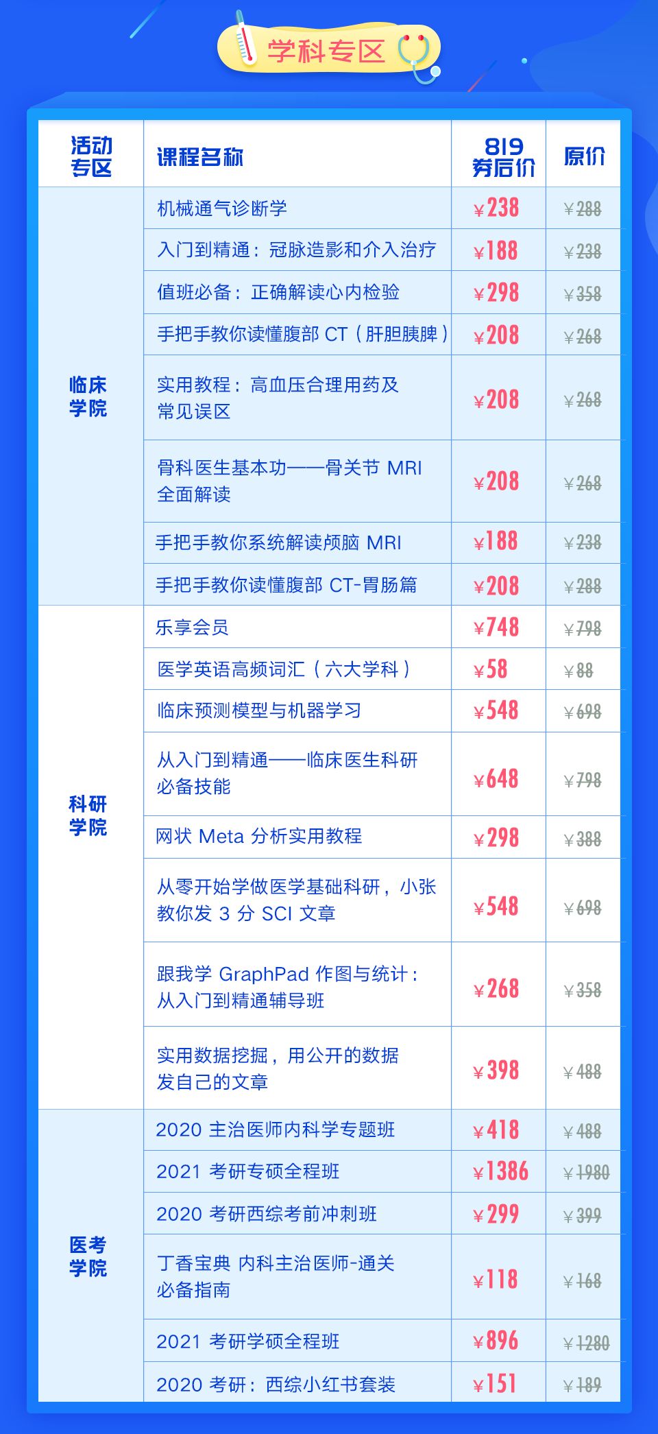 医生自白：我不是一具没得感情的医疗机器！