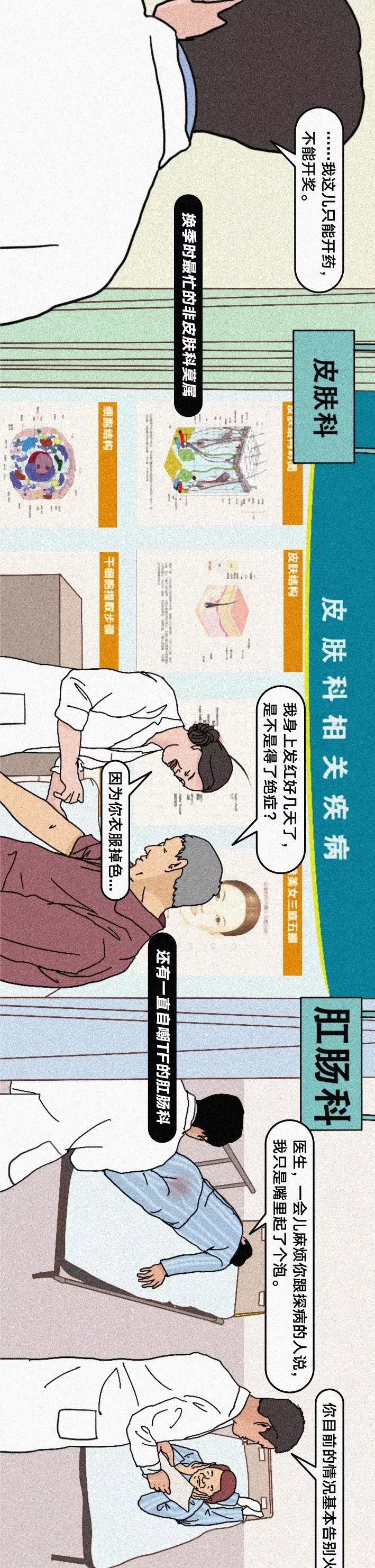 《2019 中国医院图鉴》