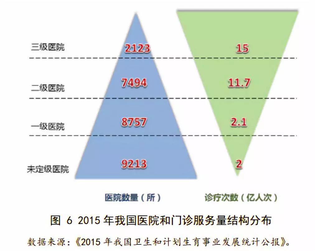 医生飞刀收一万红包被录像投诉，究竟伤害的是谁？