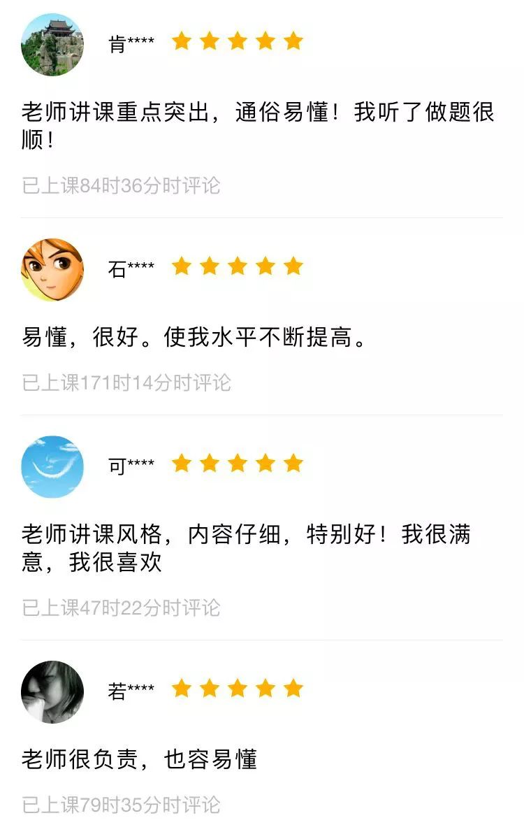 执医考试已出分！速戳查分！