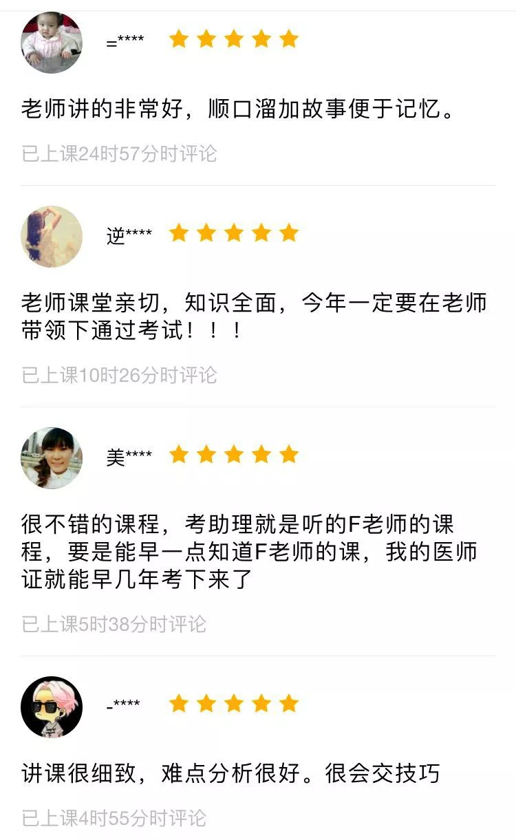 执医考试已出分！速戳查分！