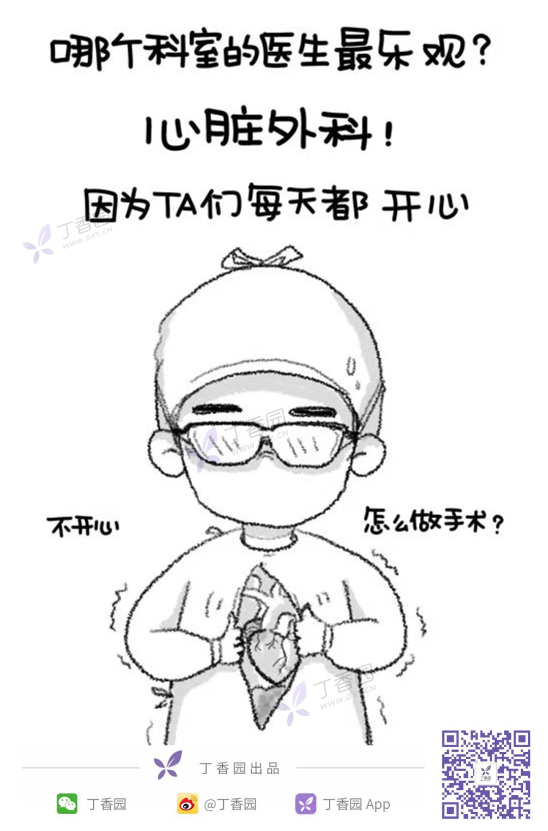 哪个科室的医生最乐观？