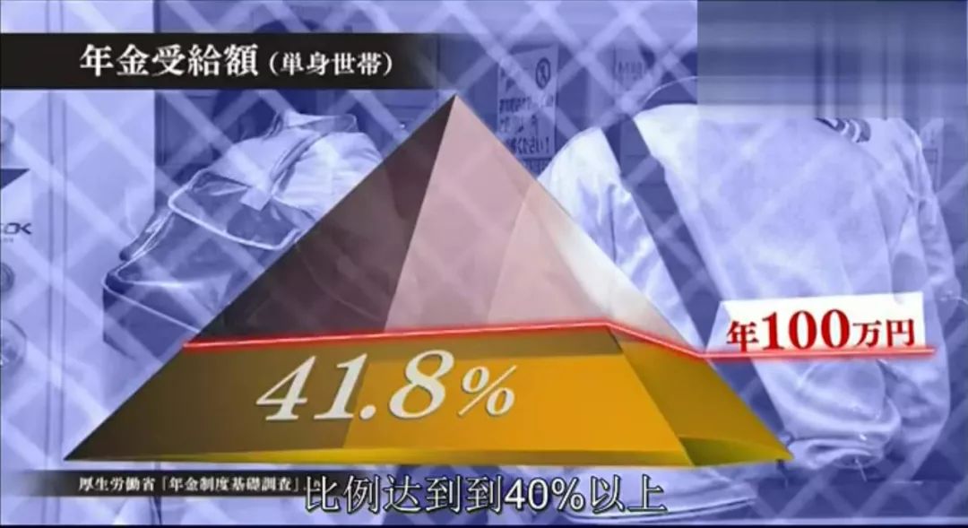 四处漂流的 80 岁