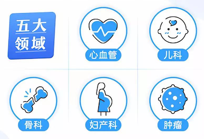 研究了 1000 多篇文献，精选 20 篇经典文献都在这里！