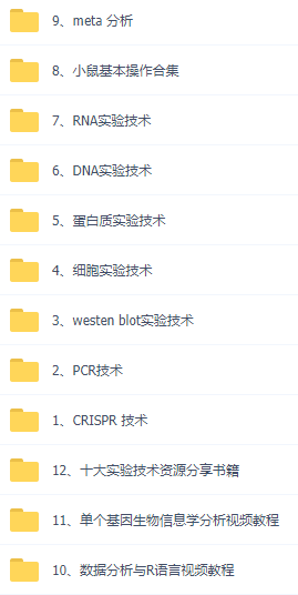 科研新手资料合集 + 咖啡年卡打包送丨每个沉迷学术的日子都有意义