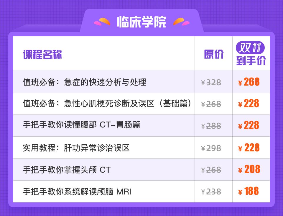 医生/医学生的朋友圈也太秀了吧,双 11 一眼鉴别 医生/医学生的朋友圈也太秀了吧,双 11 一眼鉴别