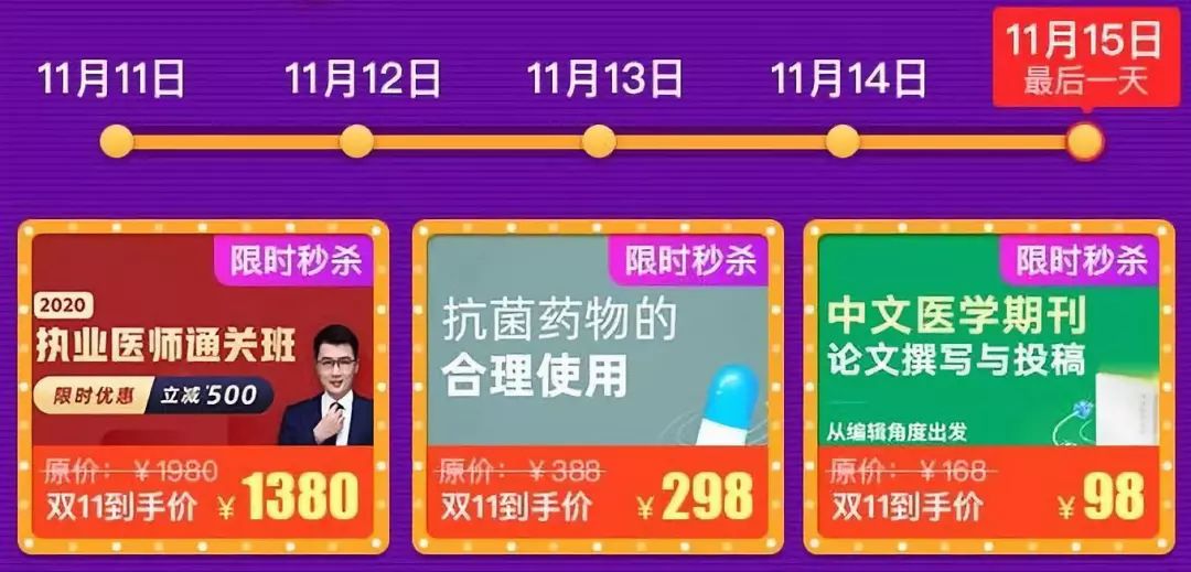 剁手节、情人节还是光棍节？学医的你过的是哪个
