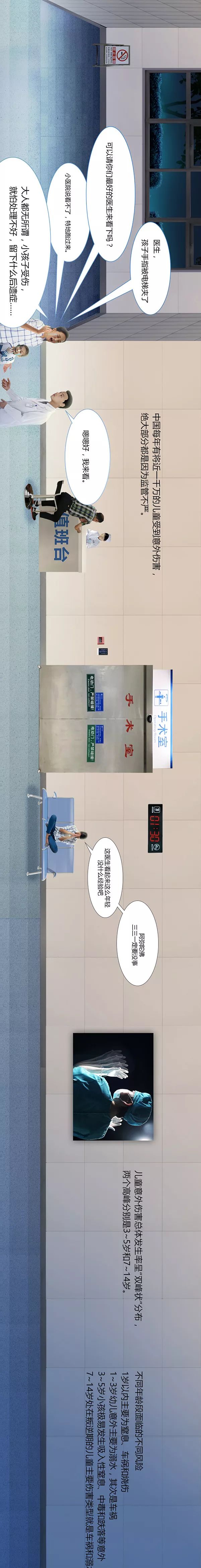 你见过凌晨 2 点的急诊吗？