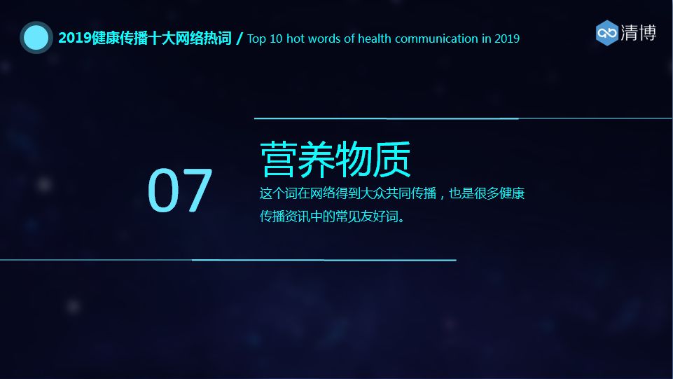 减脂、血糖、肿瘤、癌变……「2019健康传播十大网络热词」出炉