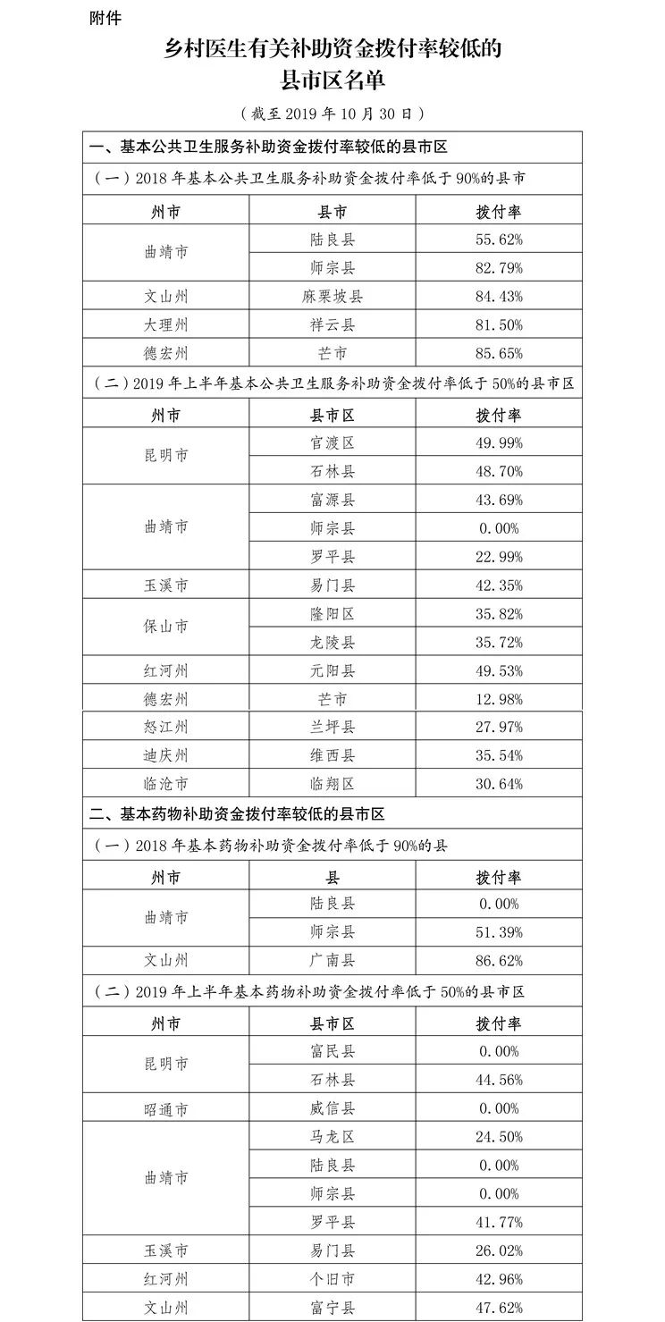 兰州兽医研究所布鲁氏菌阳性人数增至 96 人，专家：可治愈，不会不孕不育 | 丁香早读