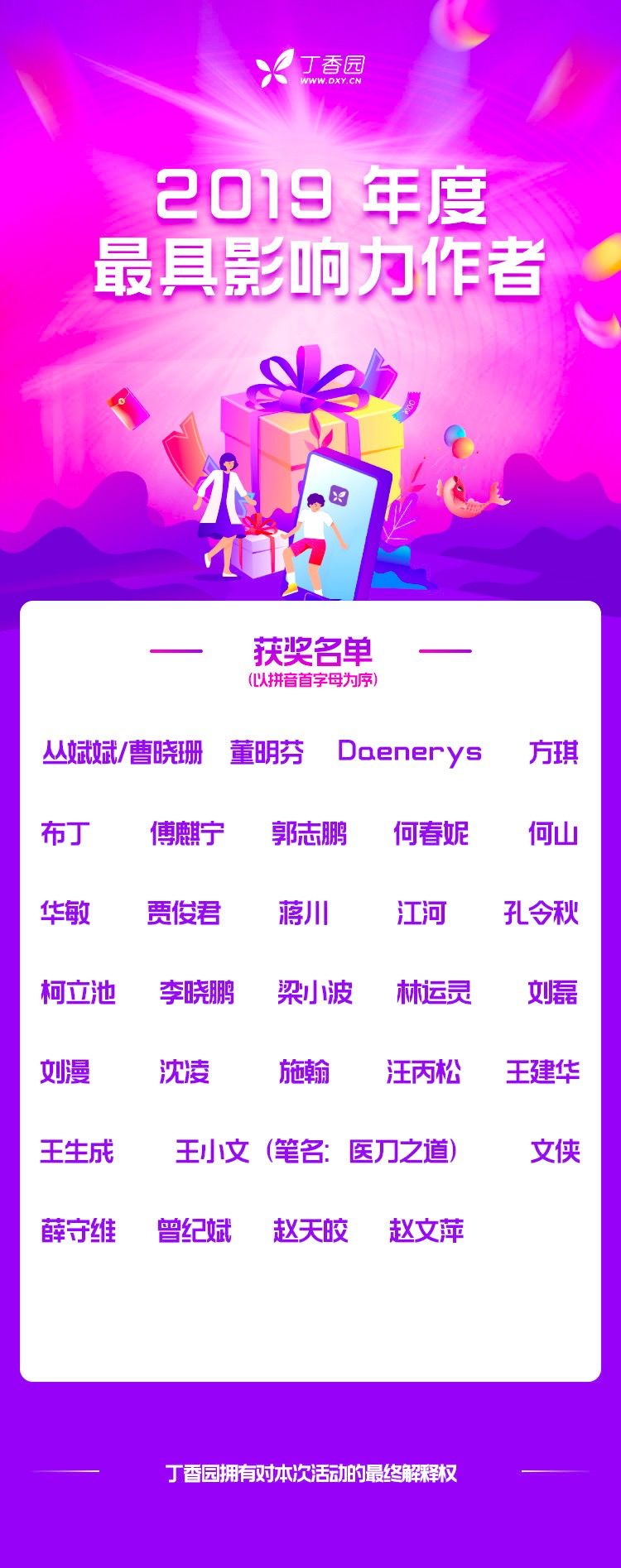 2019 年度作者榜单发布:助力中国医生成长 2019 年度作者榜单发布:助力中国医生成长