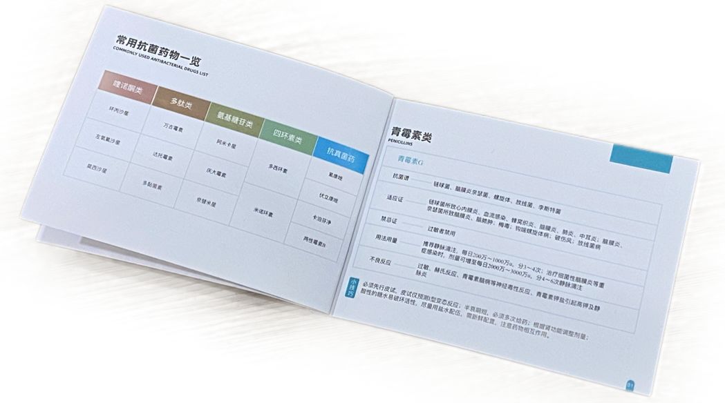 头孢已经五代了，你却不知道各代区别？