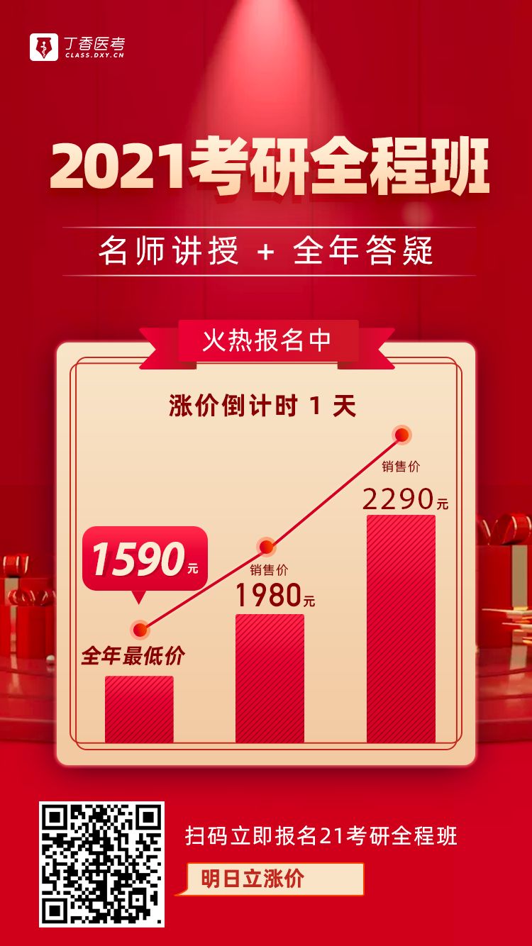 考研总分 287 到 378 逆袭，这些是我考研时踩的坑