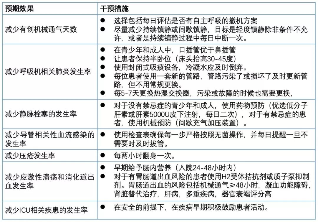 新增 17 例新型冠状病毒感染,春节将至,武汉如何应对? 新增 17 例新型冠状病毒感染,春节将至,武汉如何应对?