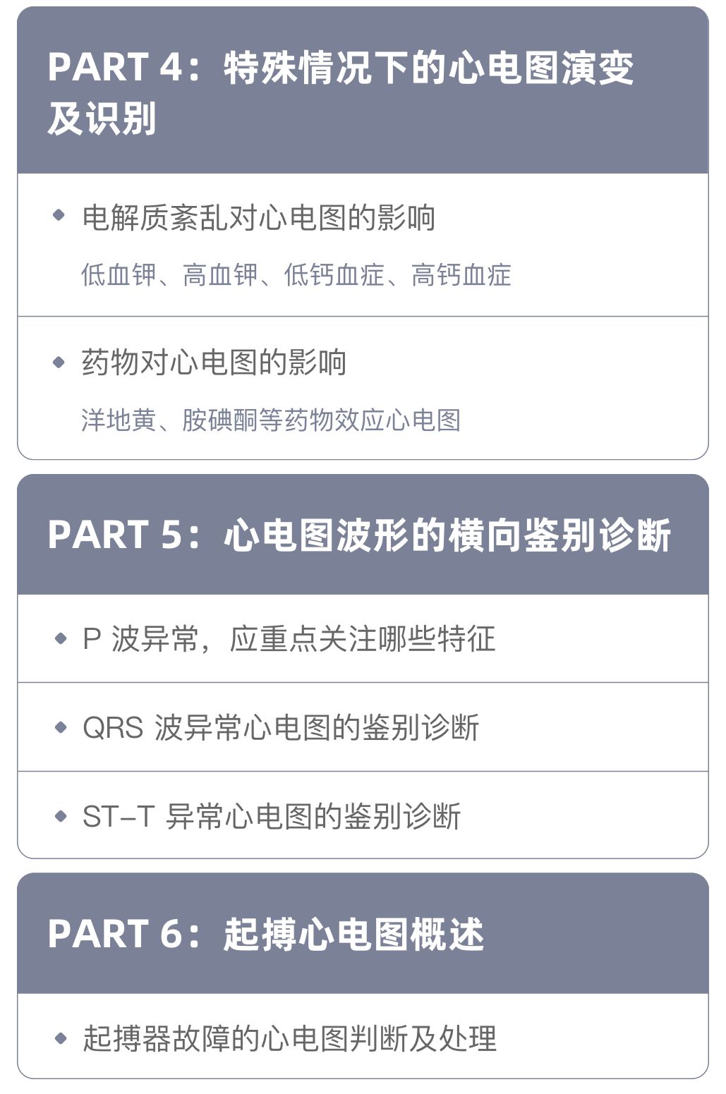 值班遇到「反复胸闷 1 年」,心电图到底怎么看? 值班遇到「反复胸闷 1 年」,心电图到底怎么看?