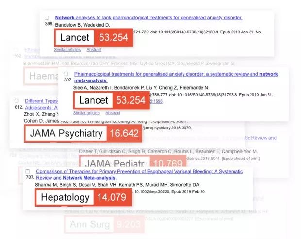 做了 10 年科研，这个方法终于让我突破了 3 分 SCI！