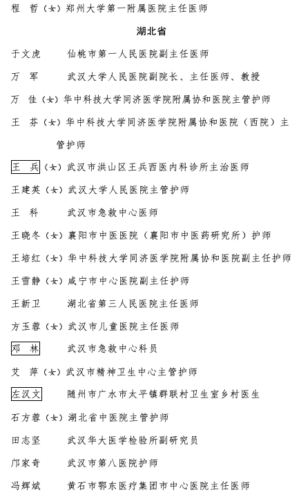 李文亮、刘智明等 34 人被追授新冠疫情防控先进个人称号