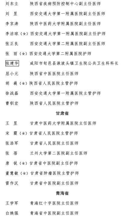 李文亮、刘智明等 34 人被追授新冠疫情防控先进个人称号