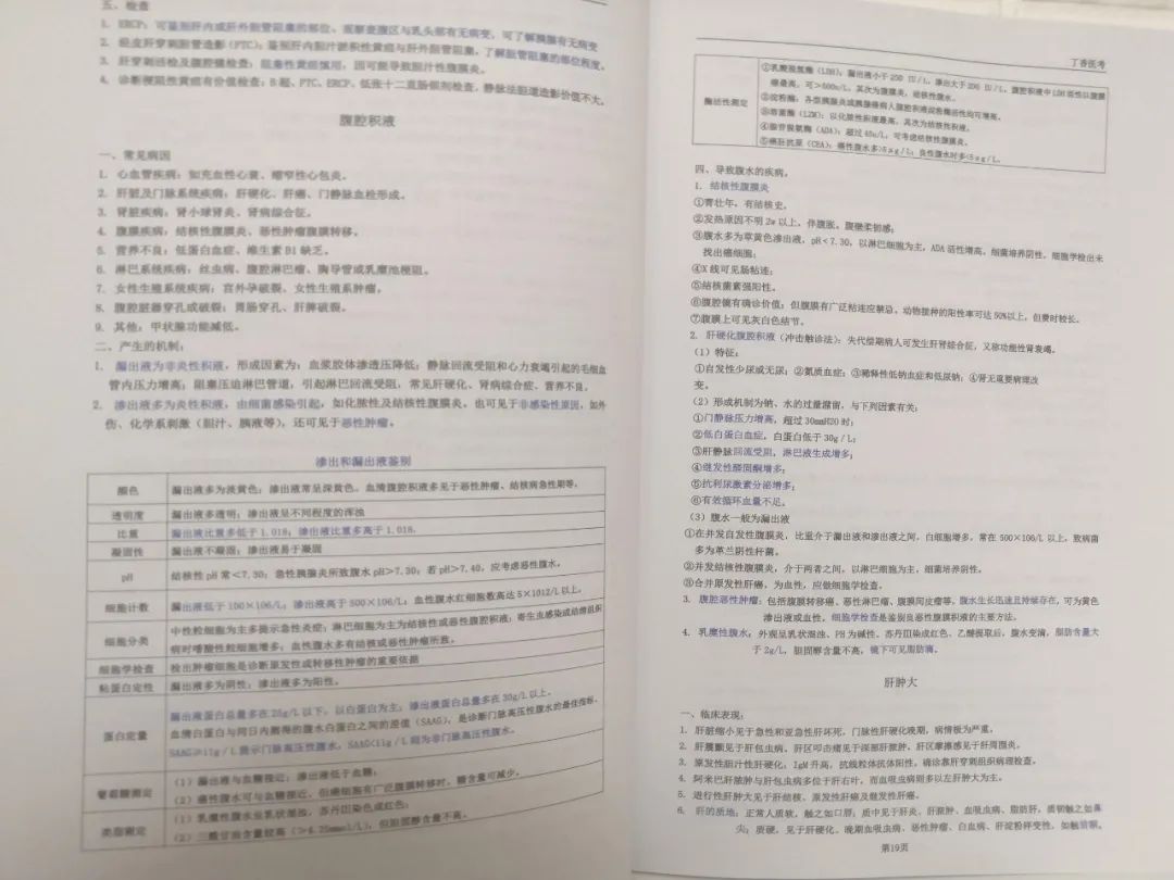 40 岁了还在考主治,可能就这么改一辈子病例了 40 岁了还在考主治,可能就这么改一辈子病例了
