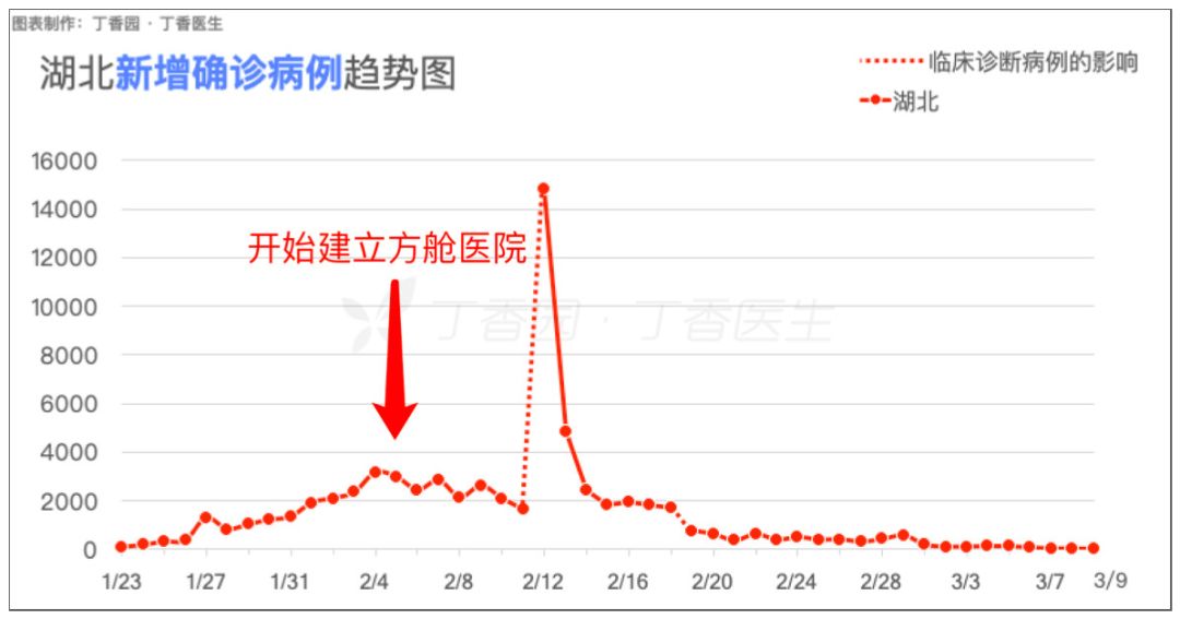 抄作业？其实没法抄：日本政府的新冠疫情答卷