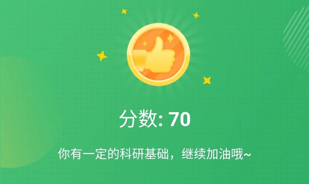 趣味小测试 | 测测你的科研能力有多少分