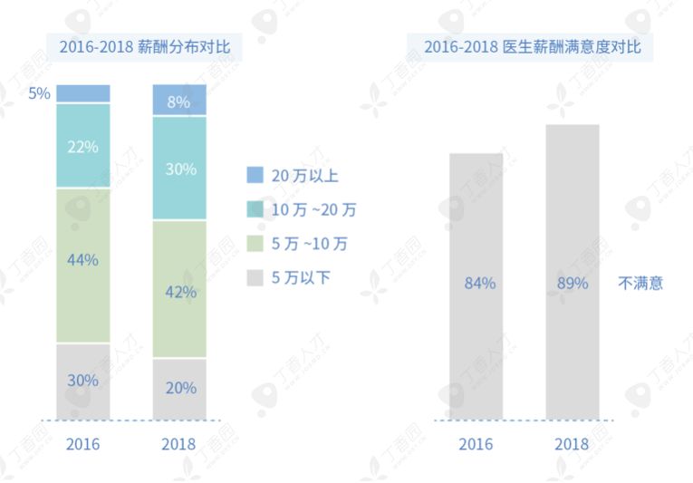 9012 年了，我们还在呼吁按时发工资