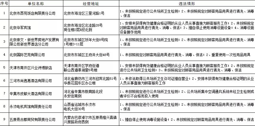 4 名精神病患者乔装为家属带病人出院，骗过保安成功逃院 | 丁香早读