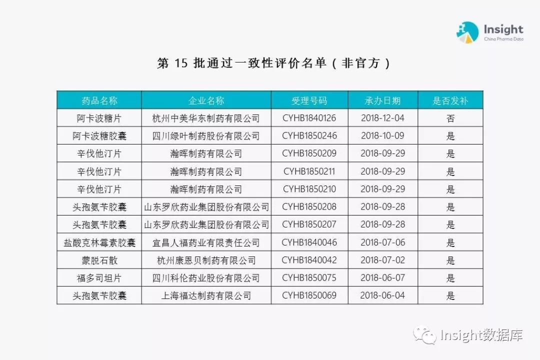 被博士生举报「装个支架吃回扣 1 万」，苏州某医院教授被停职​ | 丁香早读