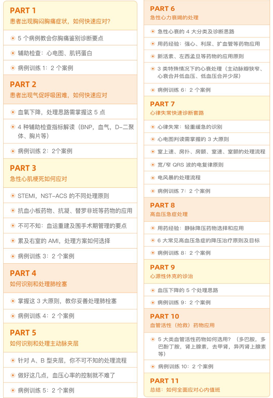 临床医生的第一次崩溃，是从独立值班开始的