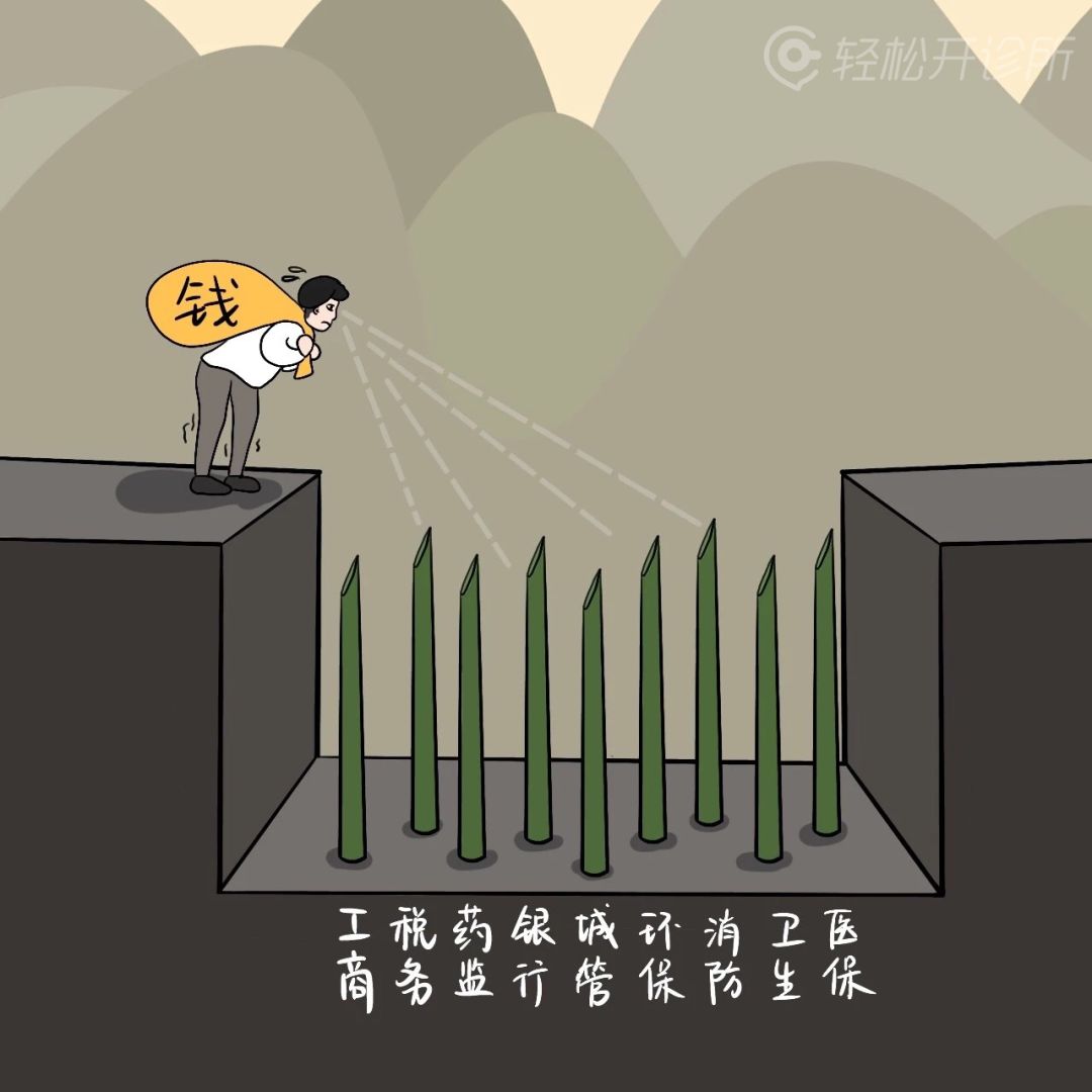 医生创业有多困难，打开看一眼就知道