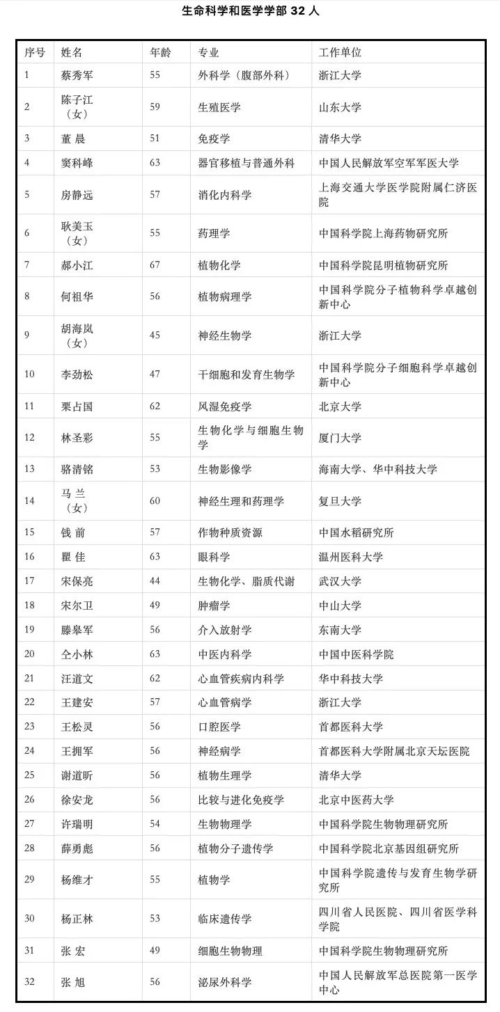 拟延长 60 天产假并补贴入托入学：辽宁二胎政策出炉​ | 丁香早读