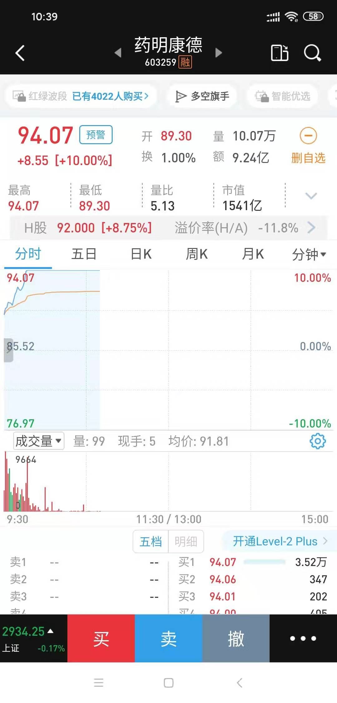 三季业绩暴增,股票强势涨停,市值1541亿! 三季业绩暴增,股票强势涨停,市值1541亿!