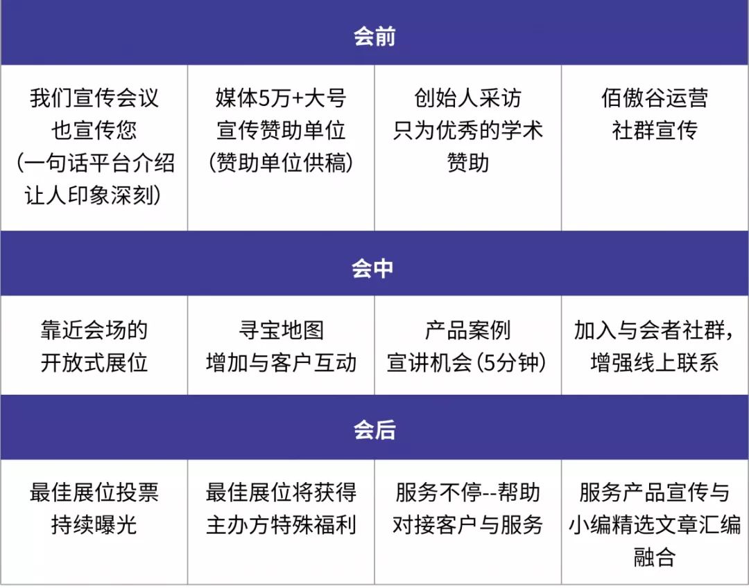 激发生态韧性，共话免疫治疗丨佰傲谷BioValley国际新型免疫治疗技术高峰论坛报名启动