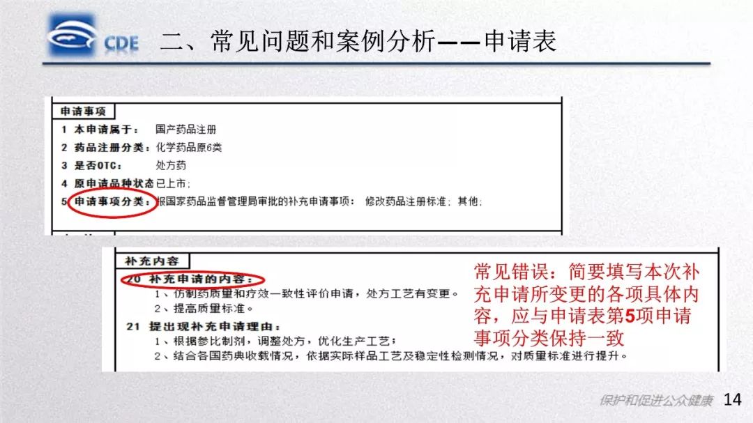 CDE：一致性评价受理审查中存在的问题和案例分析​