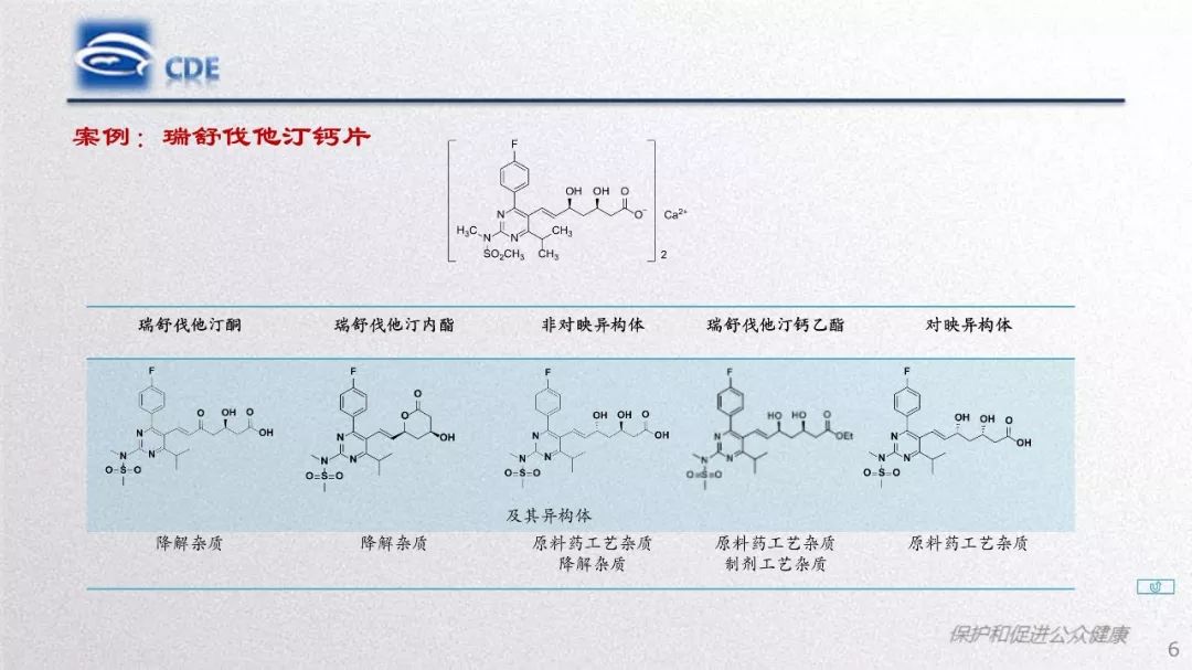 CDE：质量研究与评价常见问题和分析​