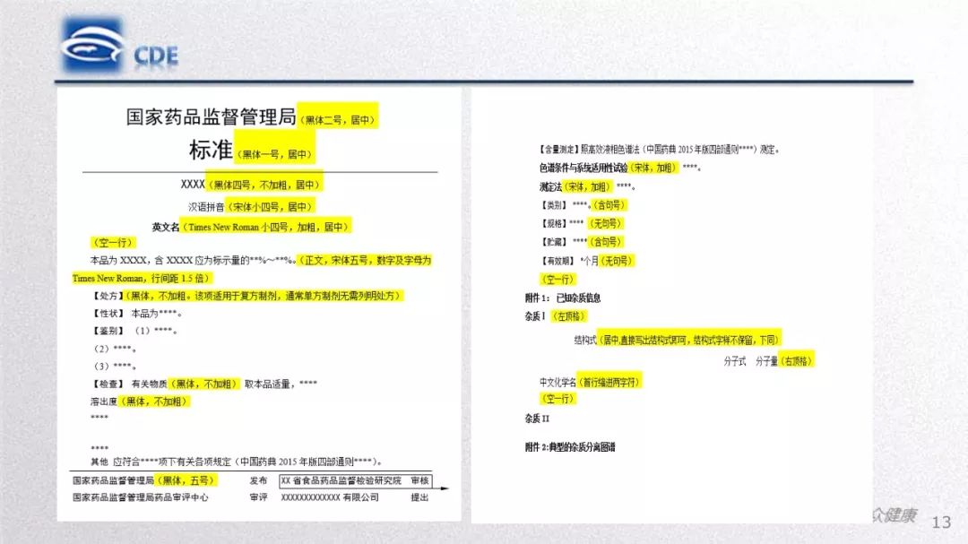 CDE：质量研究与评价常见问题和分析​
