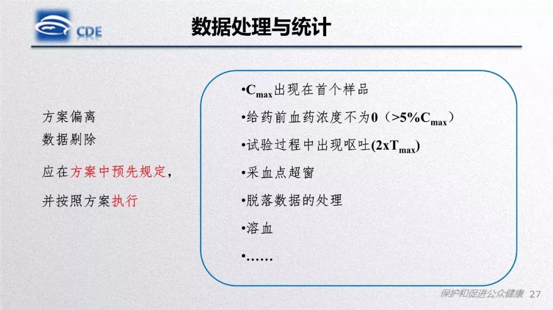 CDE：一致性评价生物等效性研究存在问题和案例分析​