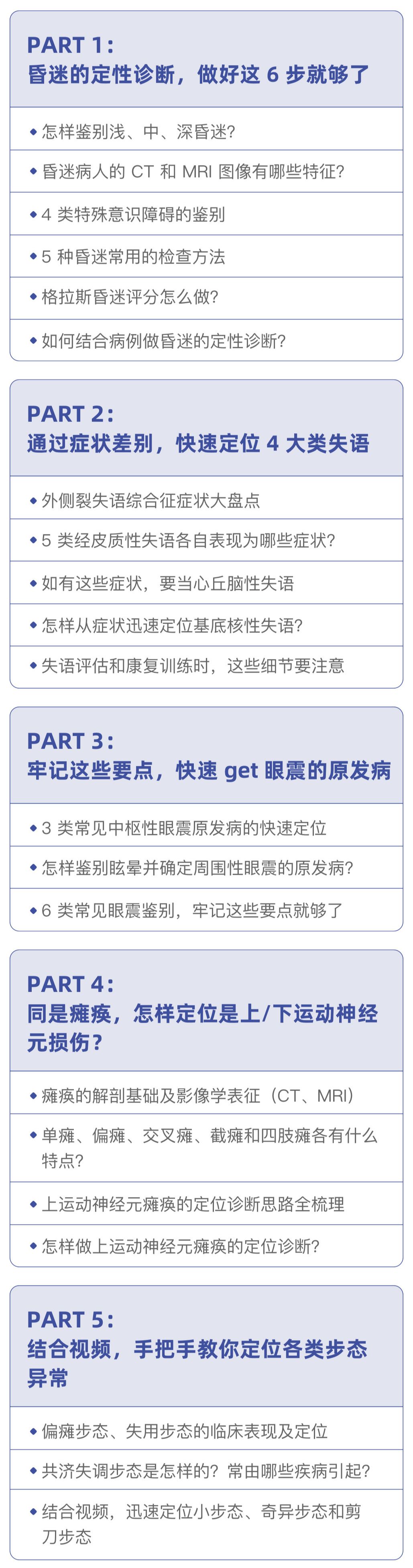 「呼之不睁眼」你这样描述症状，主任是会扔你病历的