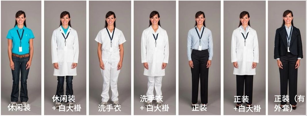 白大褂怎么穿最得劲儿？4000 人研究告诉你答案