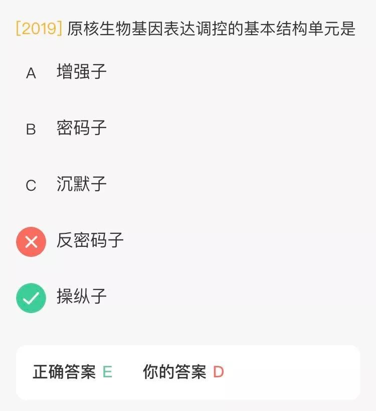 执业/助理医师备考资料大全！