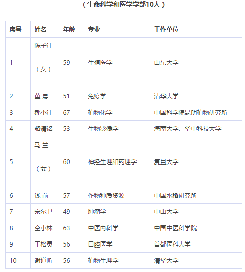 手术未缝合让患者回家取钱：医院涉多项非法行医​ | 丁香早读