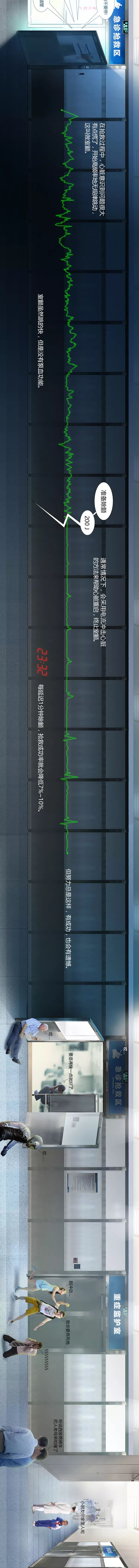 你见过凌晨 2 点的急诊吗？