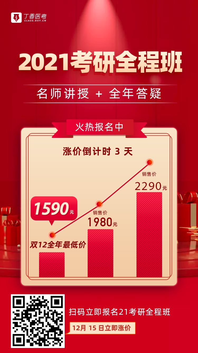 医学生，劝你不要轻易选择考研