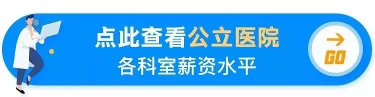 12 月首批：公立医院最新初中级岗位发布，均薪 20,000 起