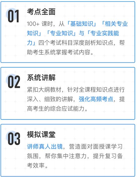 2020 年卫生专业技术资格考试网上报名常见问题解答 2020 年卫生专业技术资格考试网上报名常见问题解答