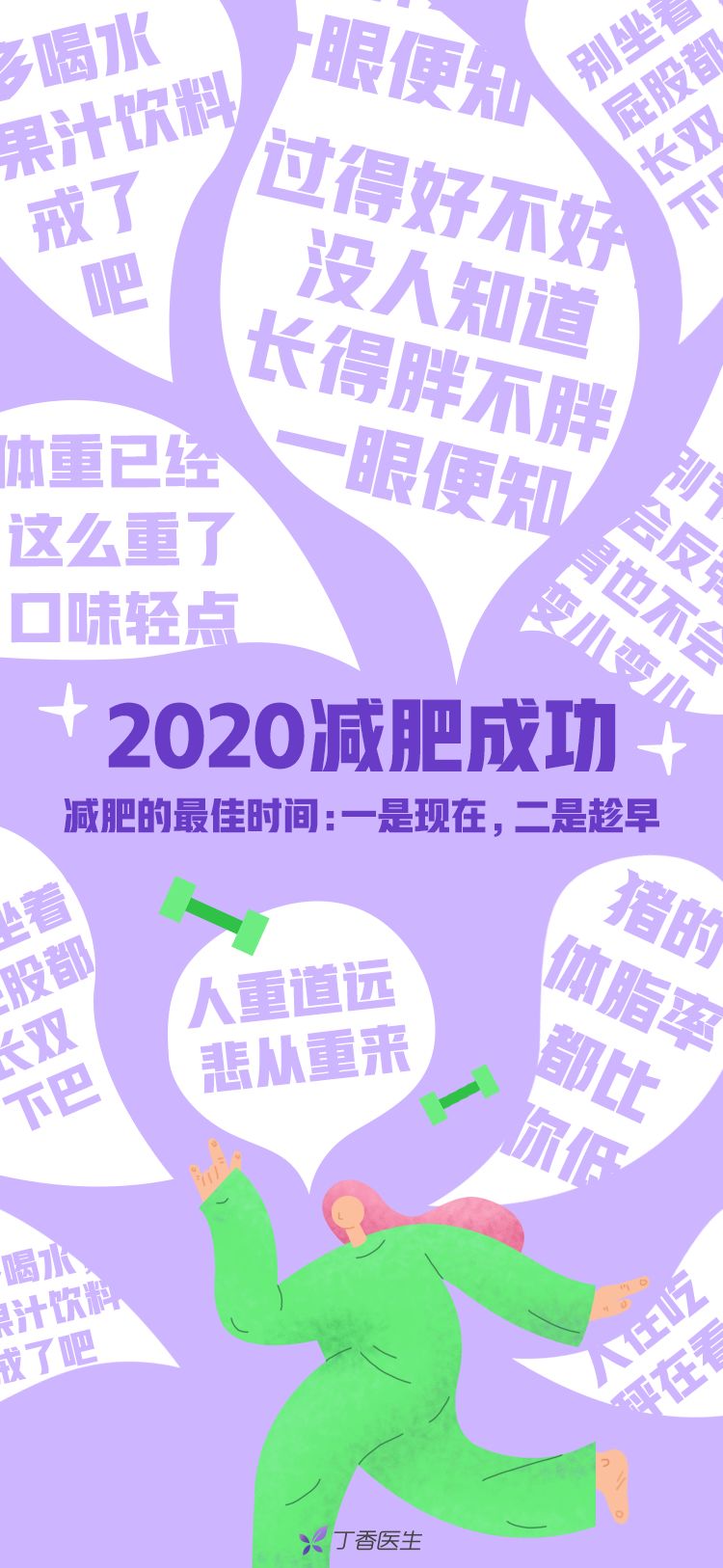 想要 2020 年减肥成功，你需要这张图