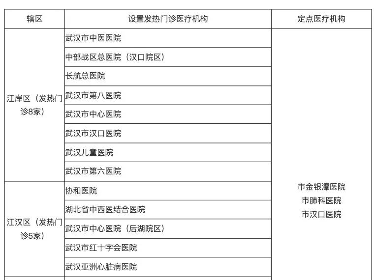 新型冠状病毒感染肺炎确定存在人传人,戴口罩有助于预防 新型冠状病毒感染肺炎确定存在人传人,戴口罩有助于预防